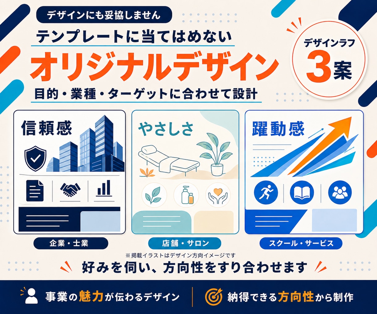 丸投げOK｜WordPressでHP制作します こだわりのデザイン×高速表示×SEO対策 イメージ6