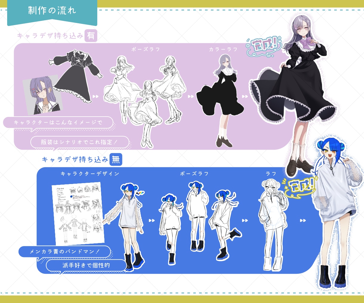 こだわり大歓迎！立ち絵・アイコンなど制作いたします 質感や細部にこだわった作画が得意です！要望大歓迎！！ イメージ3