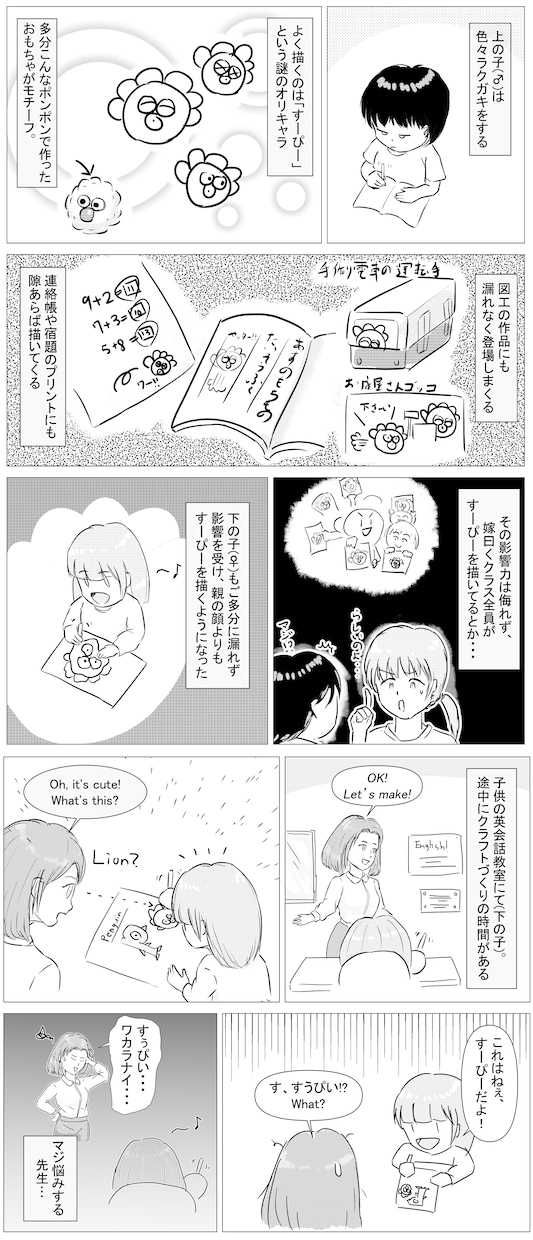 色んな絵柄で宣伝マンガ描きます -企業//商品施設紹介など4コマ～2P程度で作成! イメージ10
