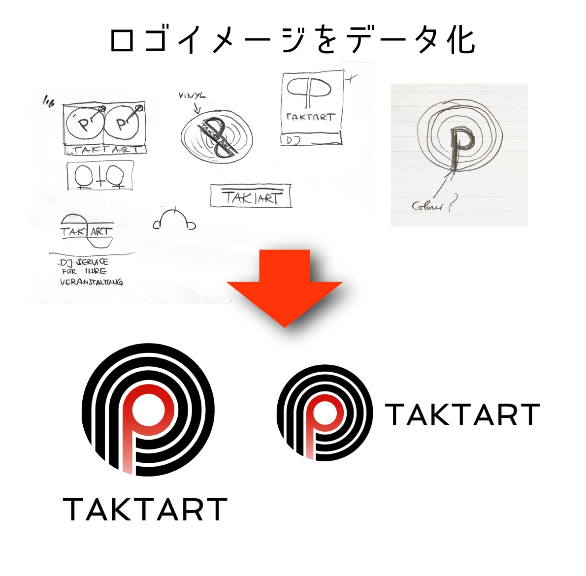 ロゴのアイディアを形にします 大体のロゴのイメージは出来ているがデータ化できない方へ イメージ1