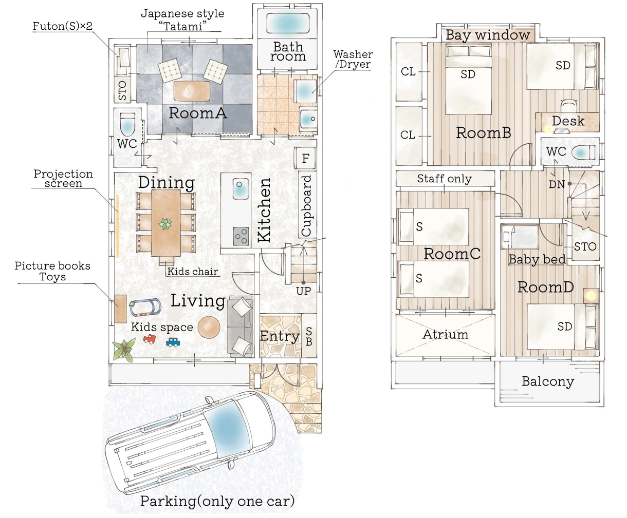 ふんわり美しい手描き風間取り図を作成します 戸建マンション店舗民泊などに。オリジナル家具や床材対応します イメージ7