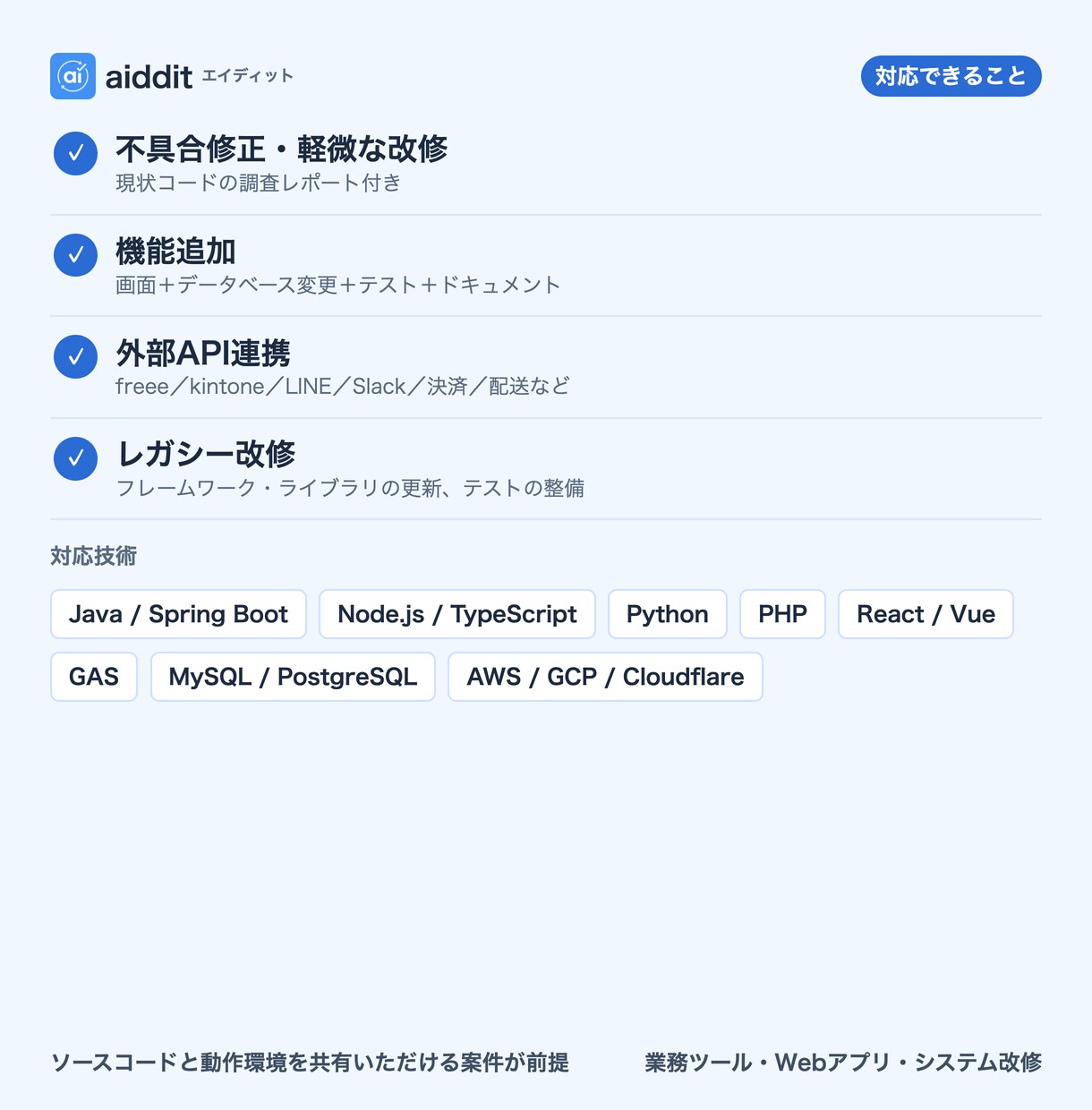 既存システムの改修・API連携を行います Java・Node・Python・PHP。調査込み固定価格 イメージ2