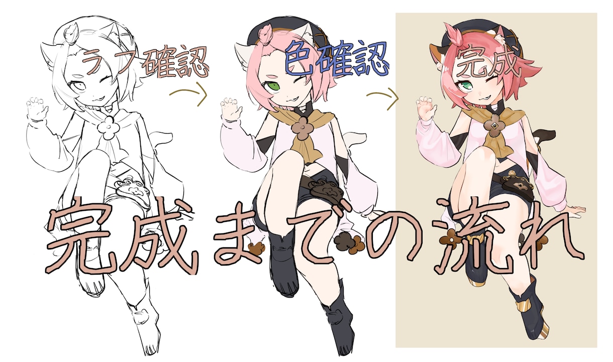 商用利用可能！使い易いイラスト制作致します サムネ、立ち絵、アイコンなど！ イメージ2