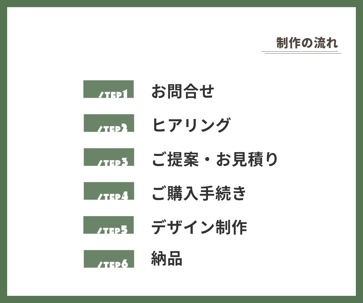 集客に繋がる SNS投稿画像制作します ターゲットに刺さる投稿を丁寧に制作 イメージ4