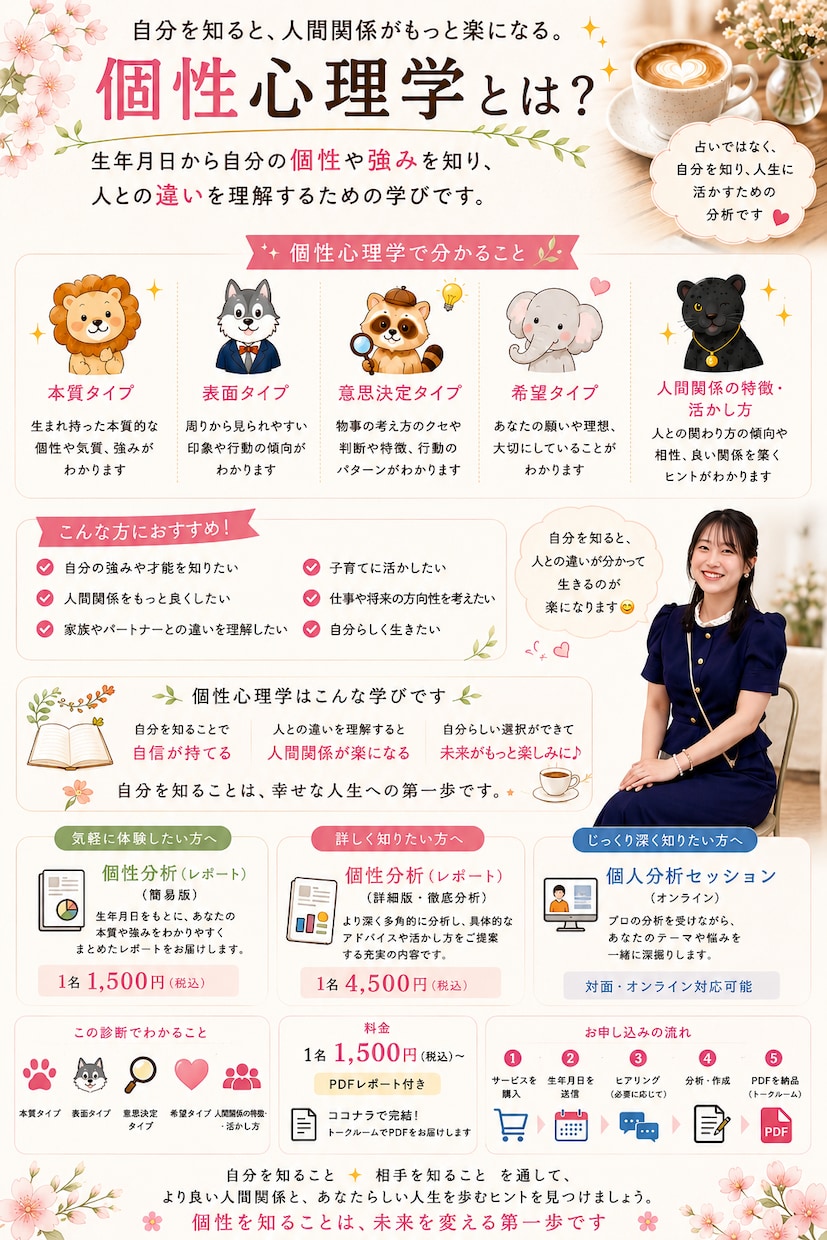 生年月日から読み解く個性・才能・人間関係分析します 本本質・才能・価値観を知り、自分らしく生きるヒントをお届け。 イメージ2