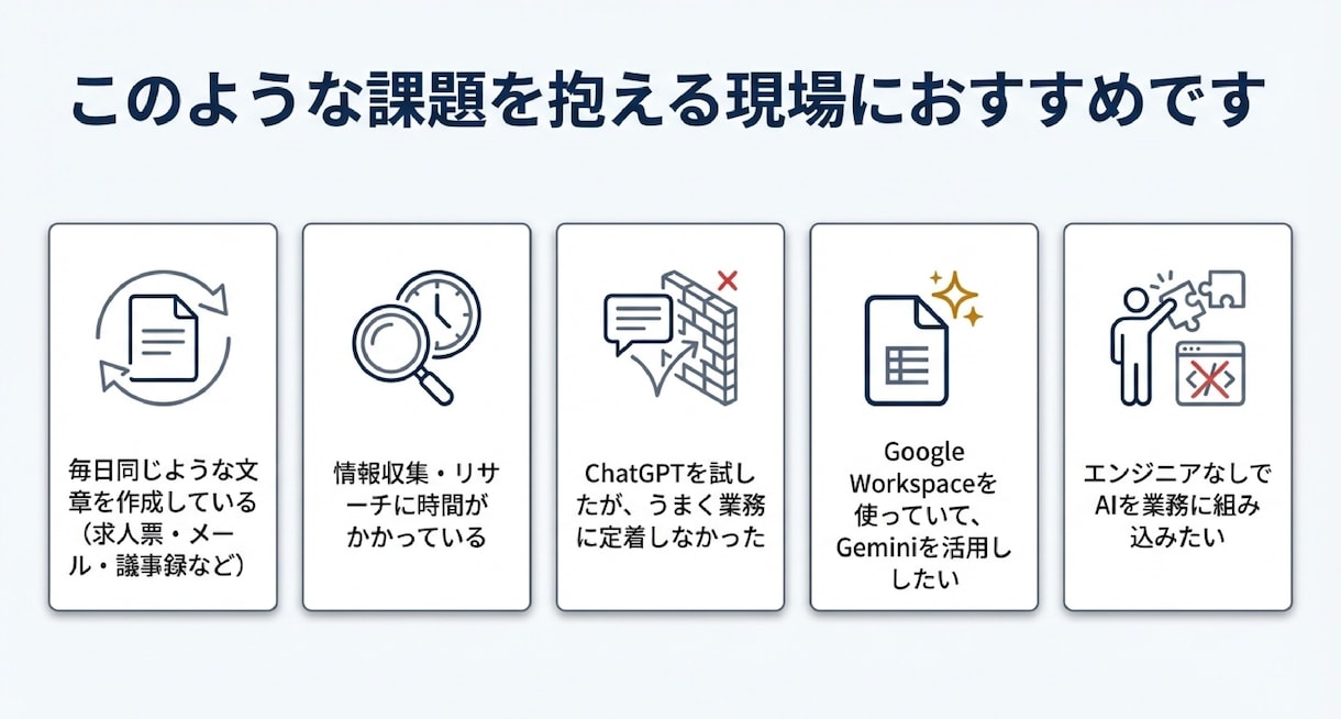 Claude/Gemini設計〜実装まで支援します AI業務改善の第一歩何から始めればいいかわからないを解決 イメージ3