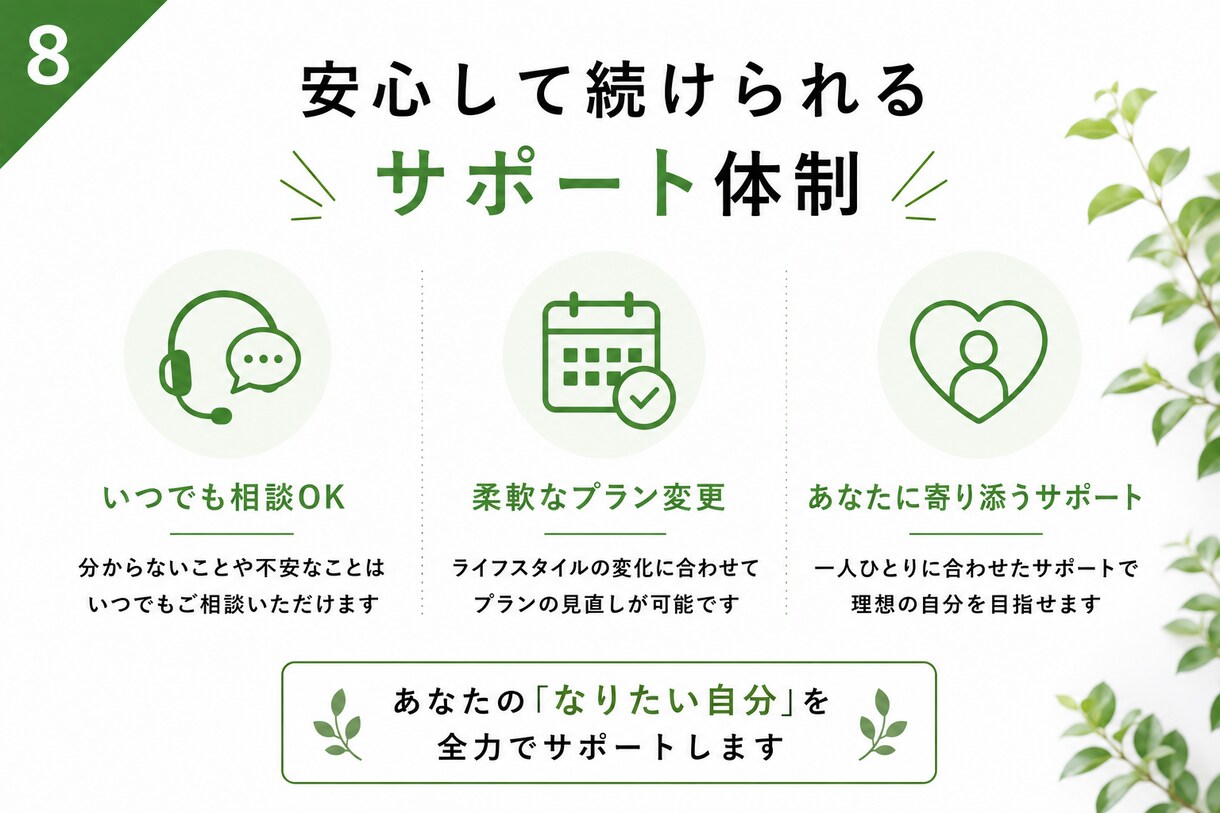 何度も挫折した人ほど試していただきたいと思います 瘦せる知識より、リバウンドを防ぎ続く習慣を。 イメージ8