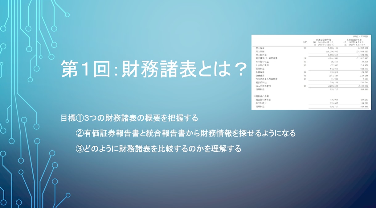 海外大学院生が財務諸表の読み方を伝授します 企業の強みや課題点を財務諸表から分析できる力を養います。 イメージ1
