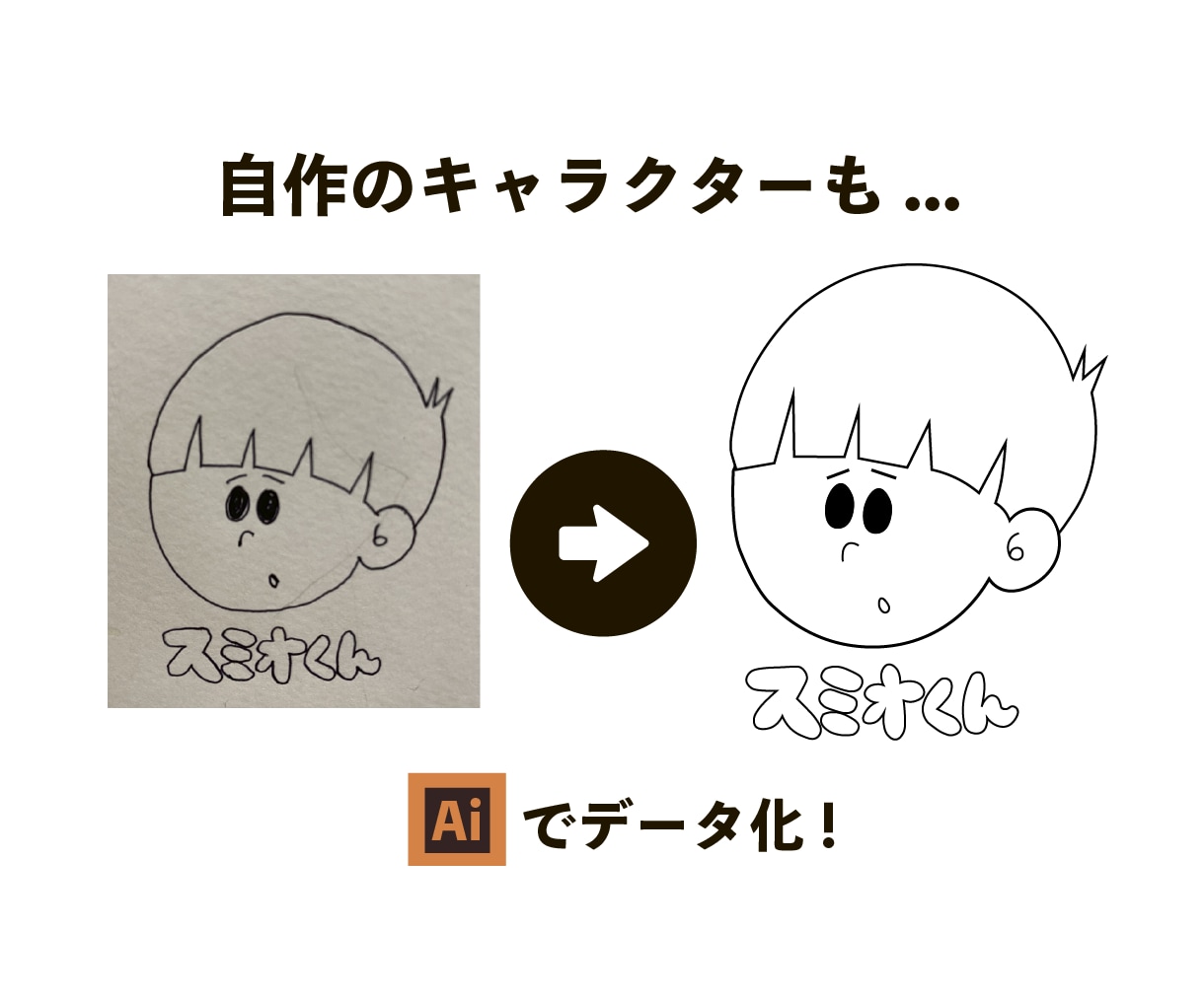 イラストレーターでトレースしてデータ化します あなたのイラストが生まれ変わる手助けをいたします。 イメージ2
