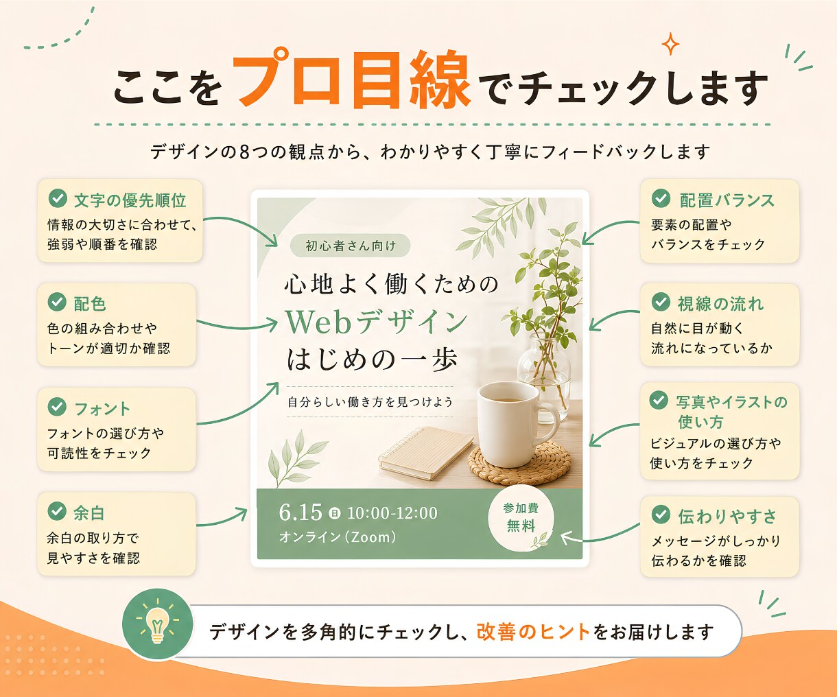 Canva画像をプロ目線で添削します 今のデザインをより良くする改善ポイントをわかりやすく整理 イメージ4
