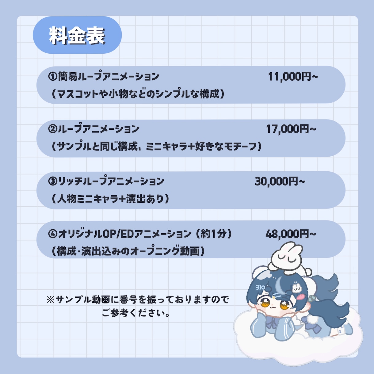 Vtuber・配信者向けアニメーション制作します 配信で印象に残る！動く待機画面・OP・EDを制作します イメージ2