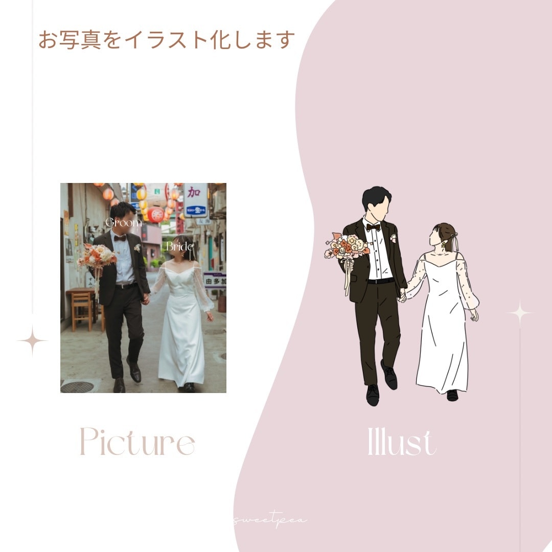 イラスト描きます データ納品　専用画面です　対象でない方はご購入をお控えくだ イメージ1