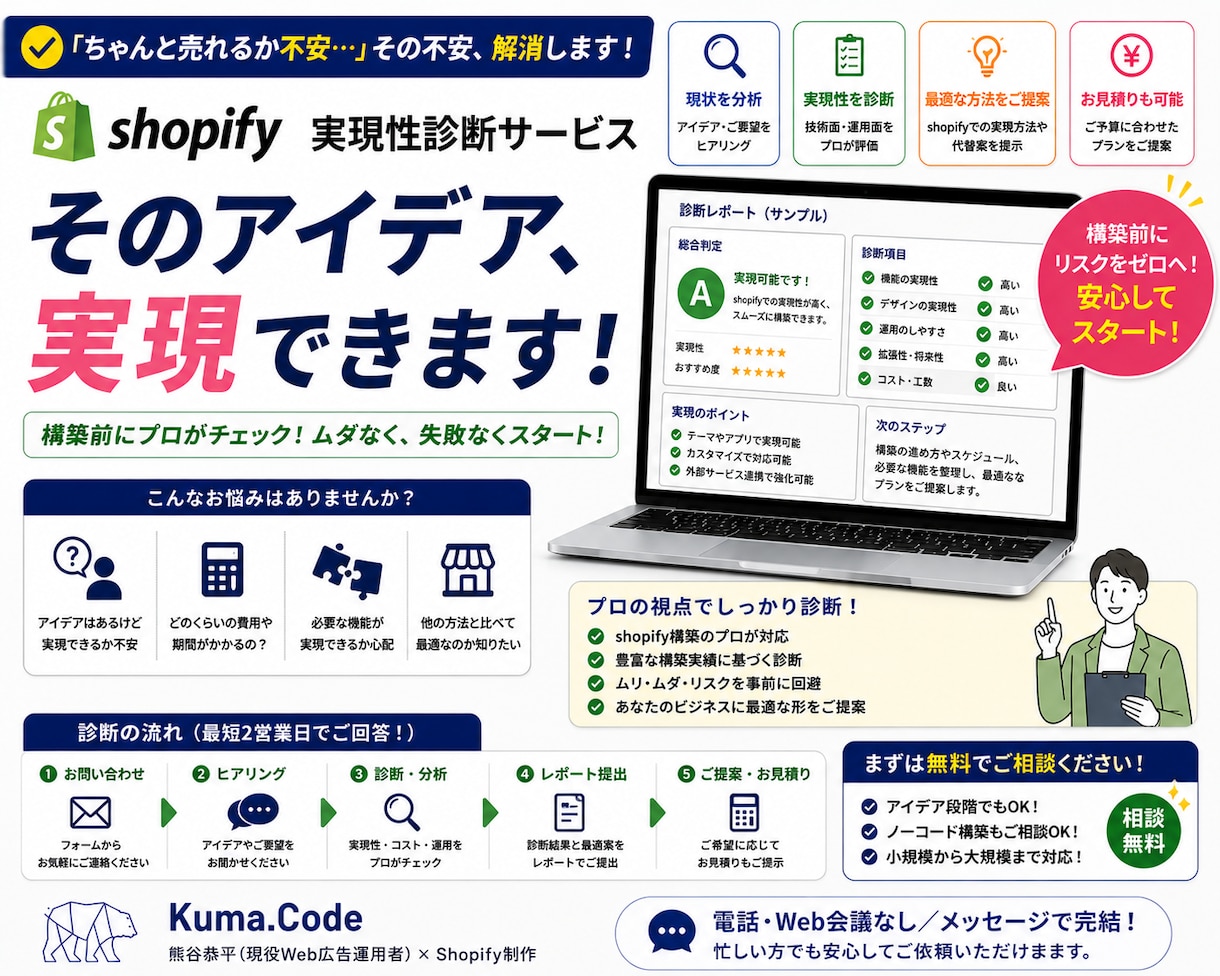 Shopifyで実現できるか診断シートにまとめます 標準機能・アプリ・カスタマイズを仕分け イメージ1