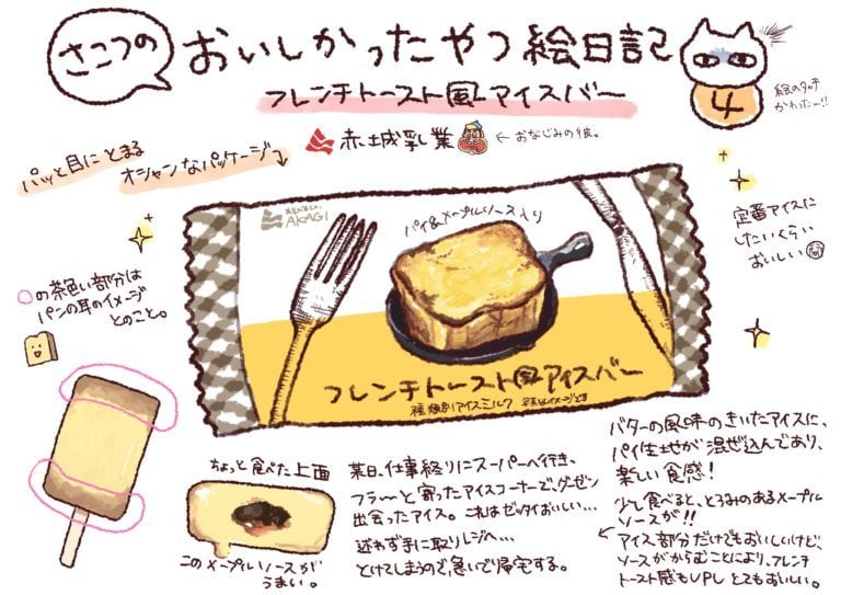 おいしそう！シズル感のある食べ物イラスト描きます チラシやメニュー表などに使用できる食べ物イラスト イメージ4