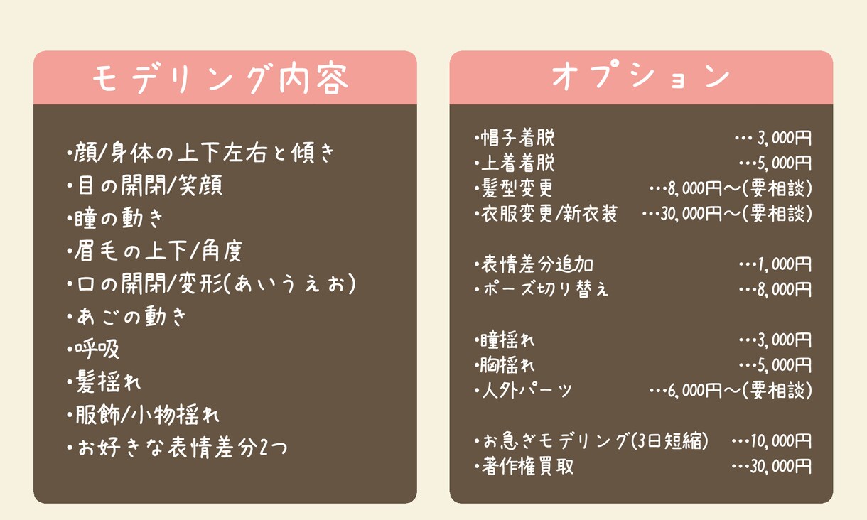 Vtuber向けLive2Dモデリング制作承ります キャラデザからモデリングまで最高に可愛い動きを追求します イメージ3