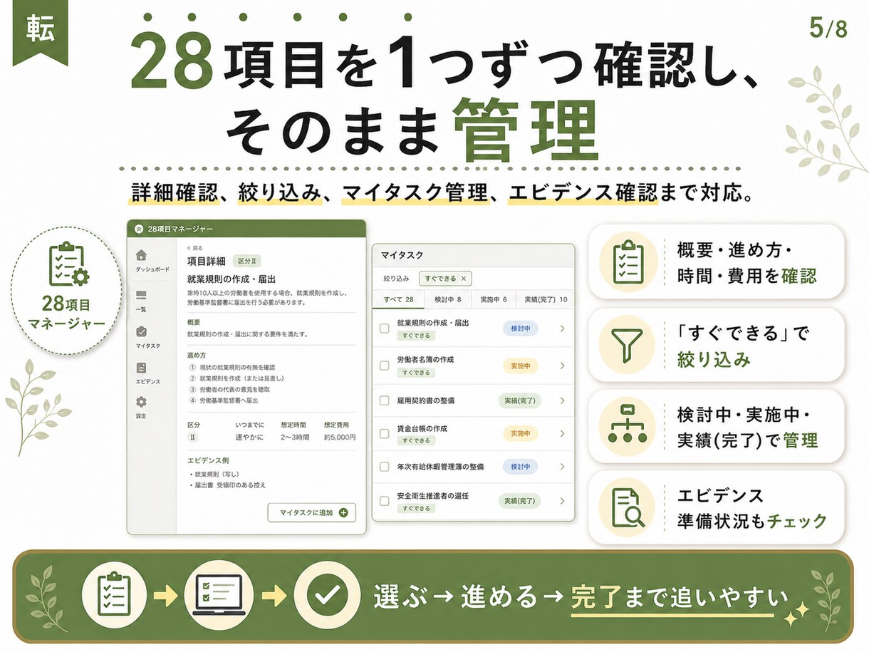 処遇改善加算の書式準備を支援します 【職場環境等要件】28項目の選定と書式（テンプレ）準備を支援 イメージ6
