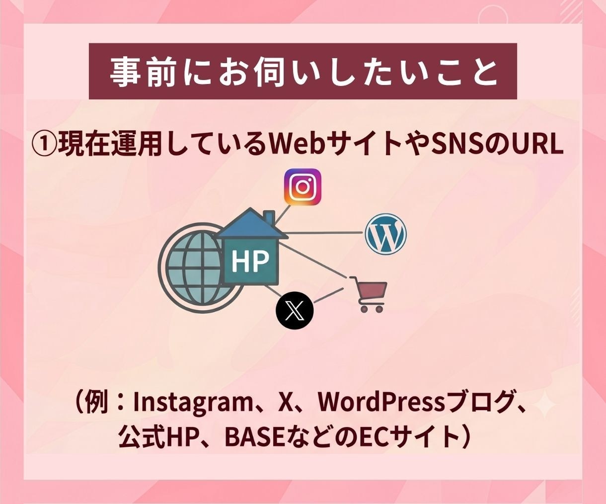 SNSから購入迷子をなくす！Web導線図を作ります HPやSNSを整理し購入・応援までの流れをスプシで見える化 イメージ6