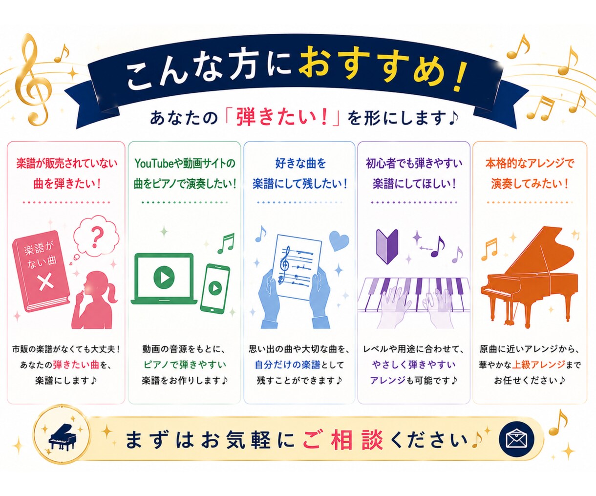 現役ピアノ講師が耳コピ楽譜を作成します 「この曲を弾きたい！」を形に。弾きやすい楽譜をお作りします♪ イメージ3