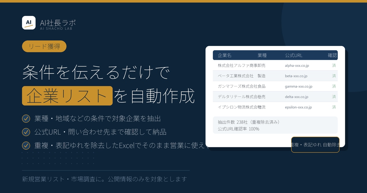公開情報から企業リストを自動作成します 重複・表記ゆれを除去したExcelでそのまま営業に使えます イメージ1