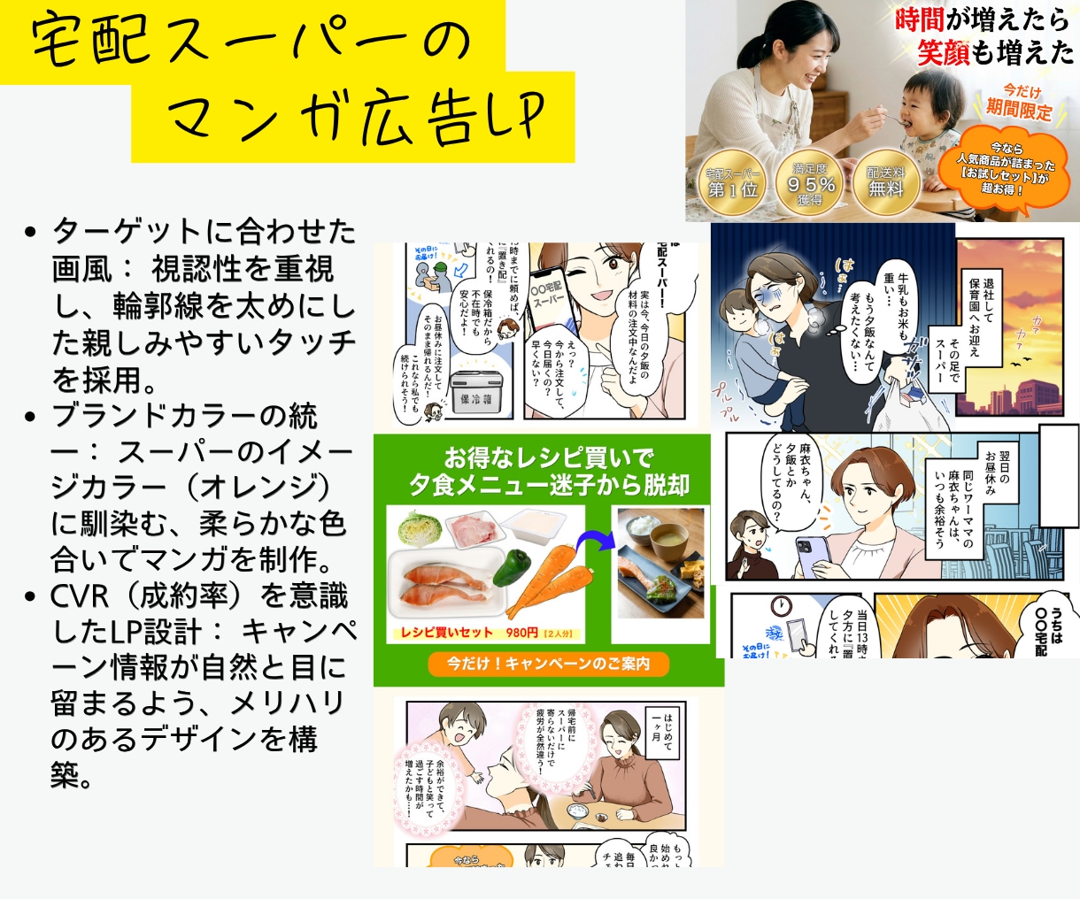 先着3社限定！マンガ制作×LP実装一括制作します 10名のプロチームが「売れる」マンガLPを構成から一括制作 イメージ5