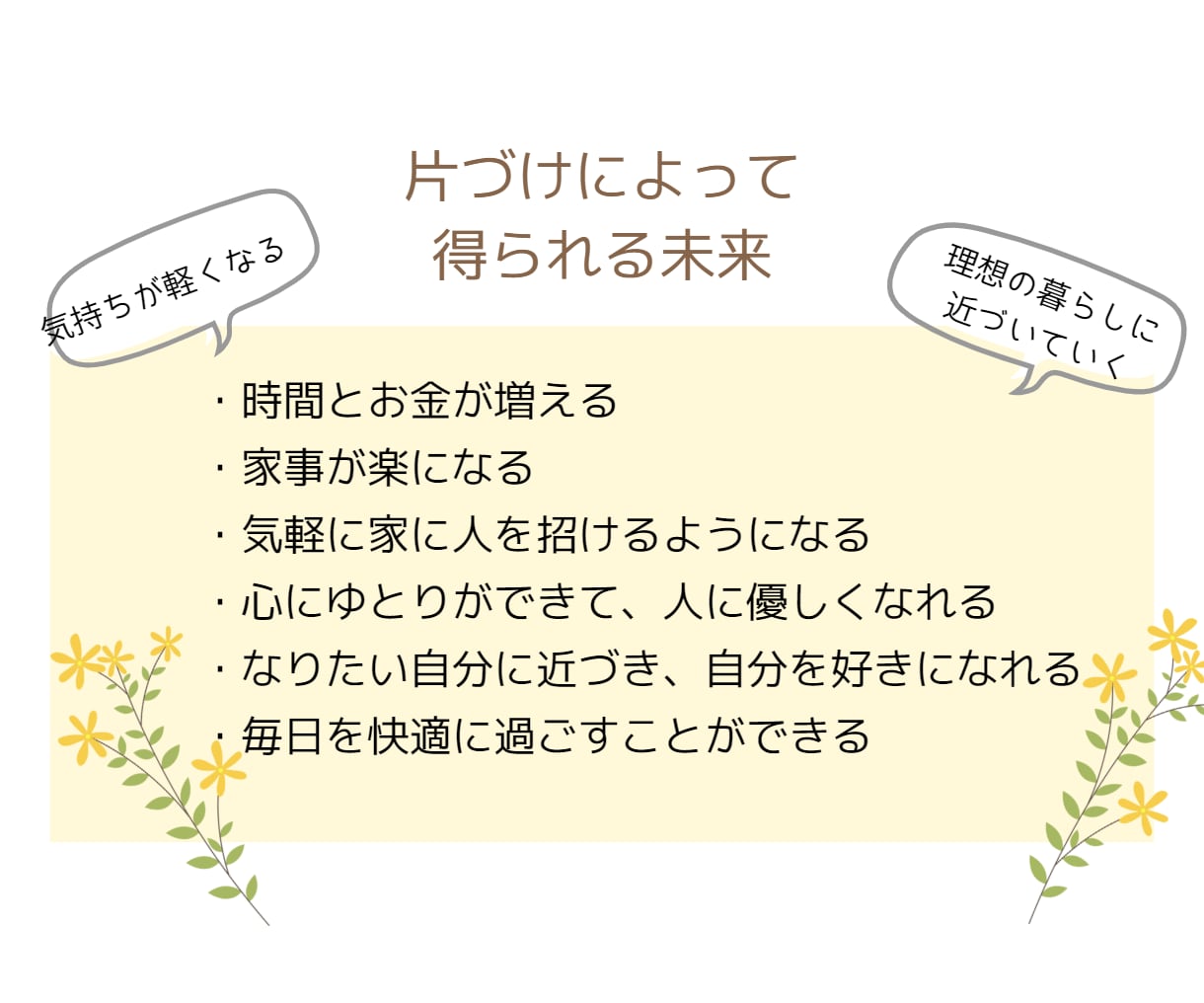 自分のペースでOK！２週間片づけのサポートをします 片づけ下手だった私が、あなたを片づけられる状態へ導きます イメージ3