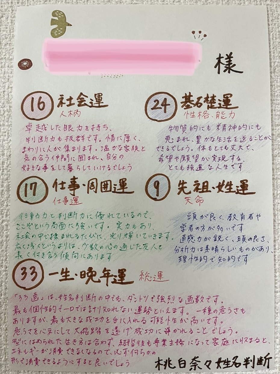 世界に１つ！あなただけの姓名判断鑑定書を作成します 【プレゼントにも】姓名判断であなたの可能性をグンと広げます！ イメージ2