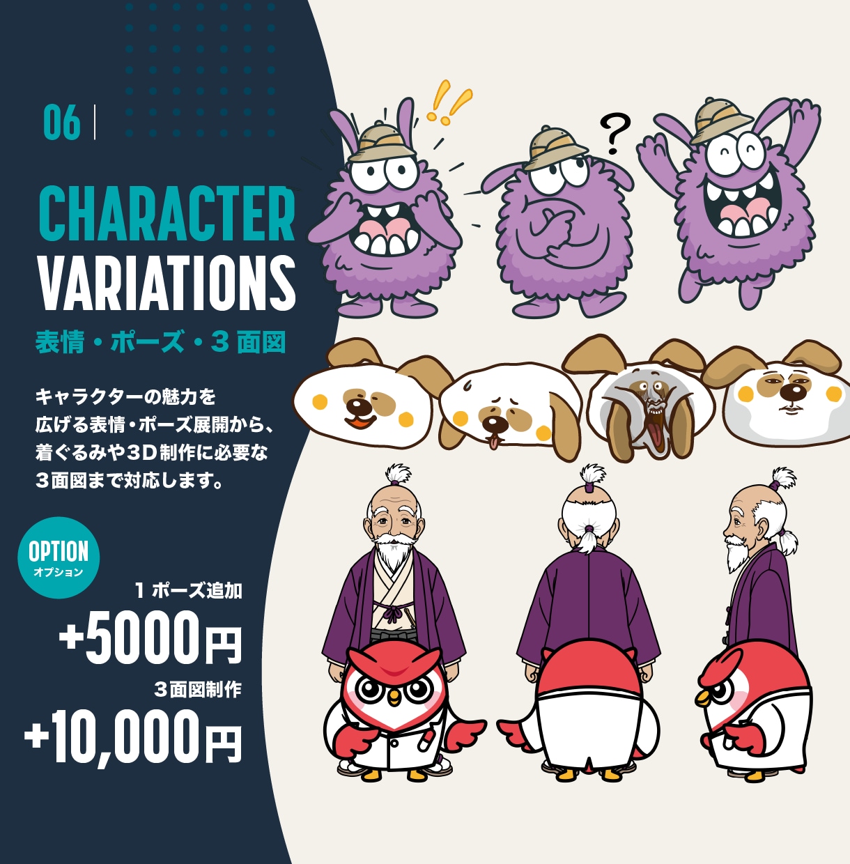 企業・サービスを印象づけるキャラクターを制作します 制作実績1500件以上！プロが理想のキャラクターを制作 イメージ6