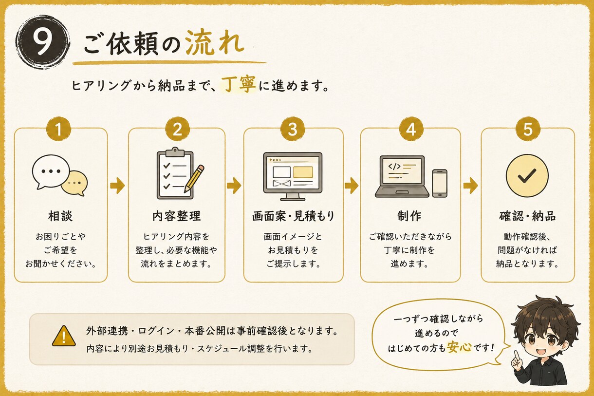使い続けられる業務自動化・時短ツールを作成します Excel・LINE・紙の管理を自動化ツールにします イメージ9