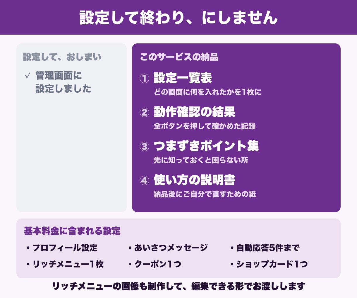 公式LINEをエルメ・Lステップで構築します ID・パスワードは預かりません。設定一覧と動作確認つき イメージ3