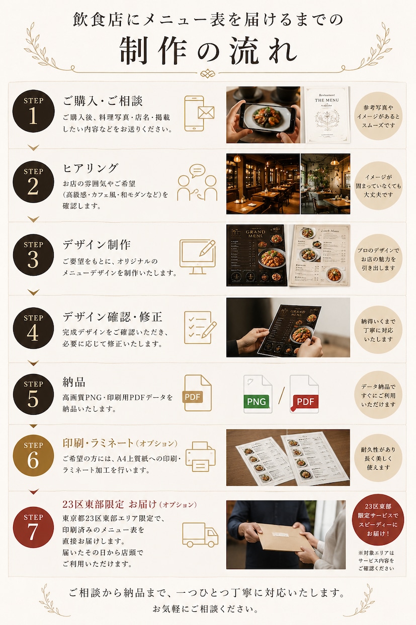 飲食店の高級感あるメニュー、POPを制作します 売上につながるハイセンスで高級感あるデザイン イメージ10