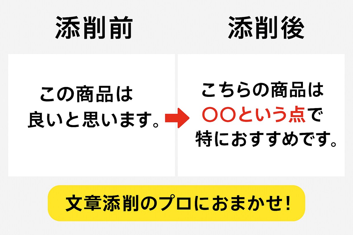 履歴書の志望動機、法人のHPの文章など考えます 相手の心に響くような文章を考えるのが得意です！ イメージ1