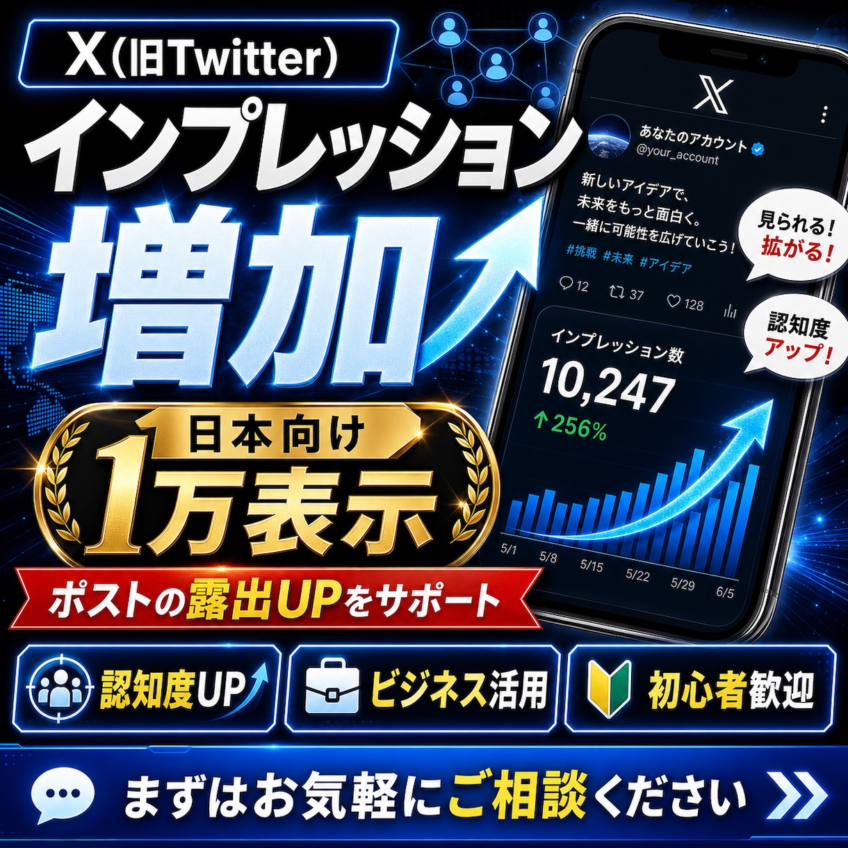 X〈Twitter〉のインプレッションを増やします 日本地域から10,000インプレッション増加サポート！ イメージ1