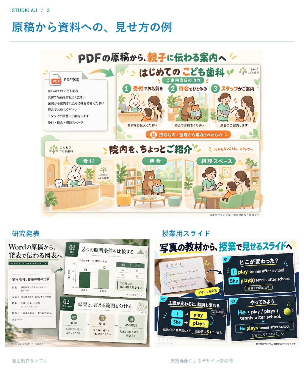 パワポ資料を伝わるデザインに仕上げます 営業・商品紹介・研修まで、用途に合う見せ方へ イメージ2