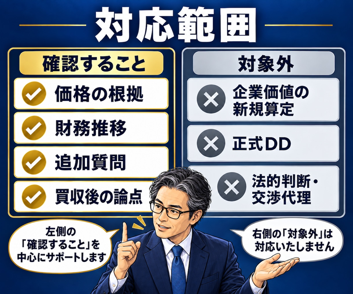 M&A・会社買収前の不安を第三者が整理します 提示価格・財務資料・進め方を実務家が確認 イメージ2