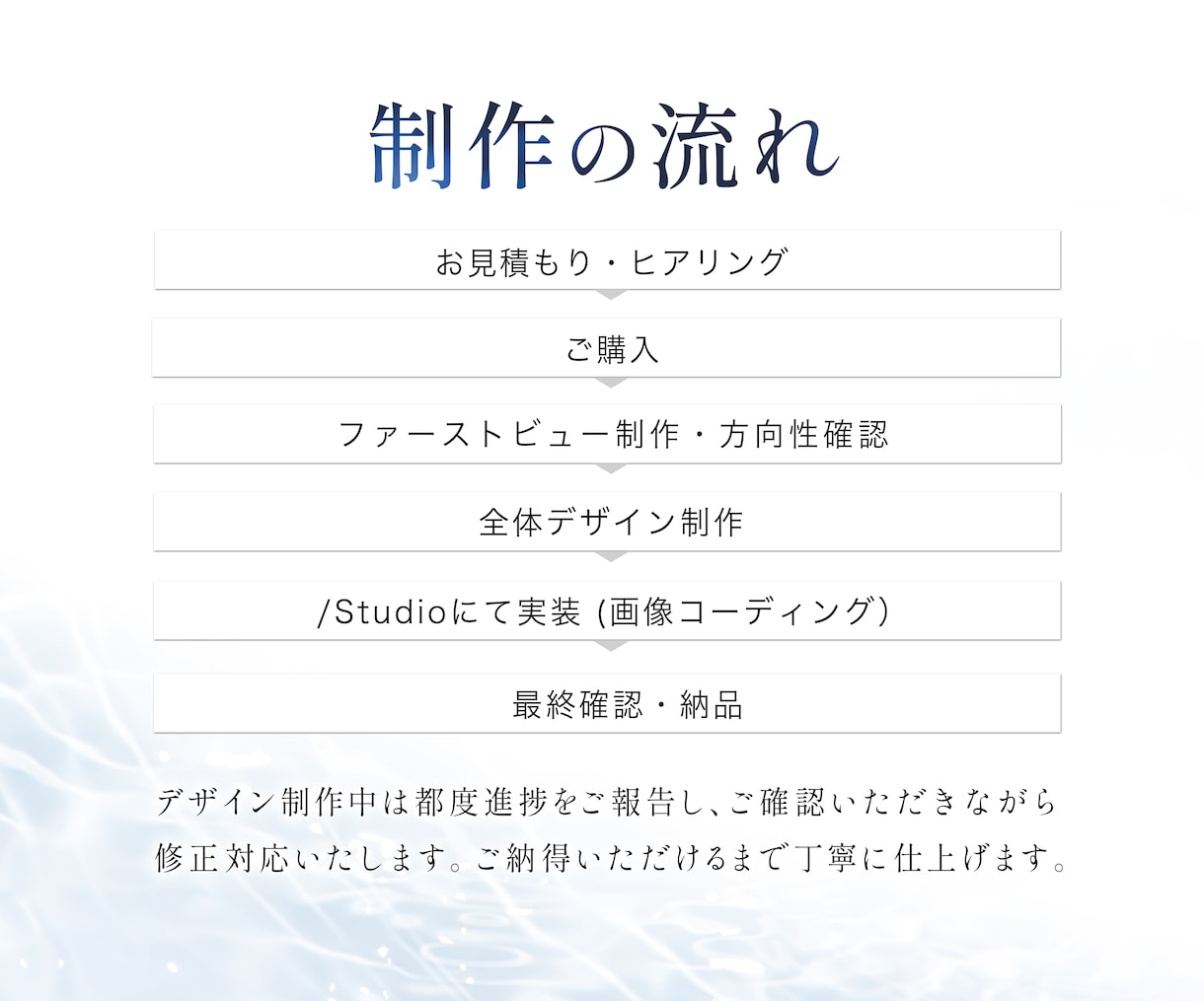 先着3件限定！スクロールしたくなるLP制作します ジャンル不問！デザインからStudio実装まで一貫して対応！ イメージ6