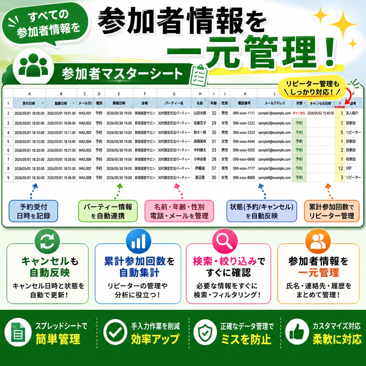 Gmail予約情報を自動整理します 予約管理の手間を大幅に削減します イメージ2