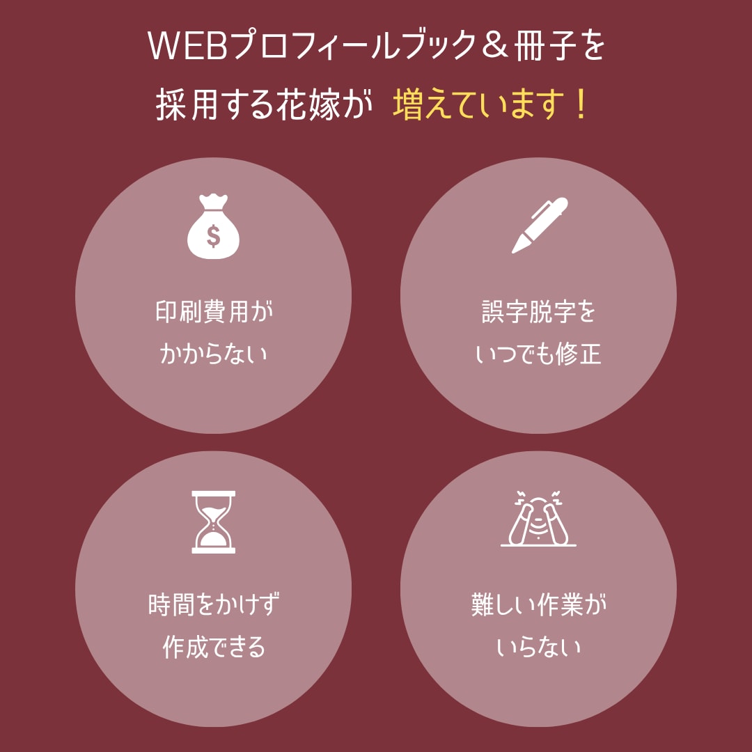 プロフィールブックのテンプレートを納品します WEB＆冊子版 同デザイン ❤︎ Canvaテンプレート販売 イメージ5
