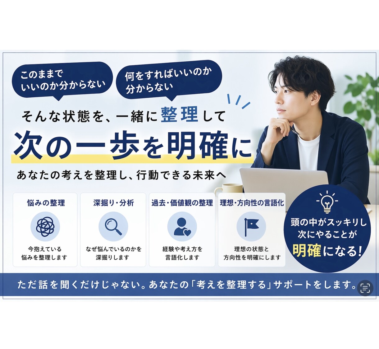 仕事・転職・人生設計を本気で整理します このままでいいのか悩む20代へ イメージ1