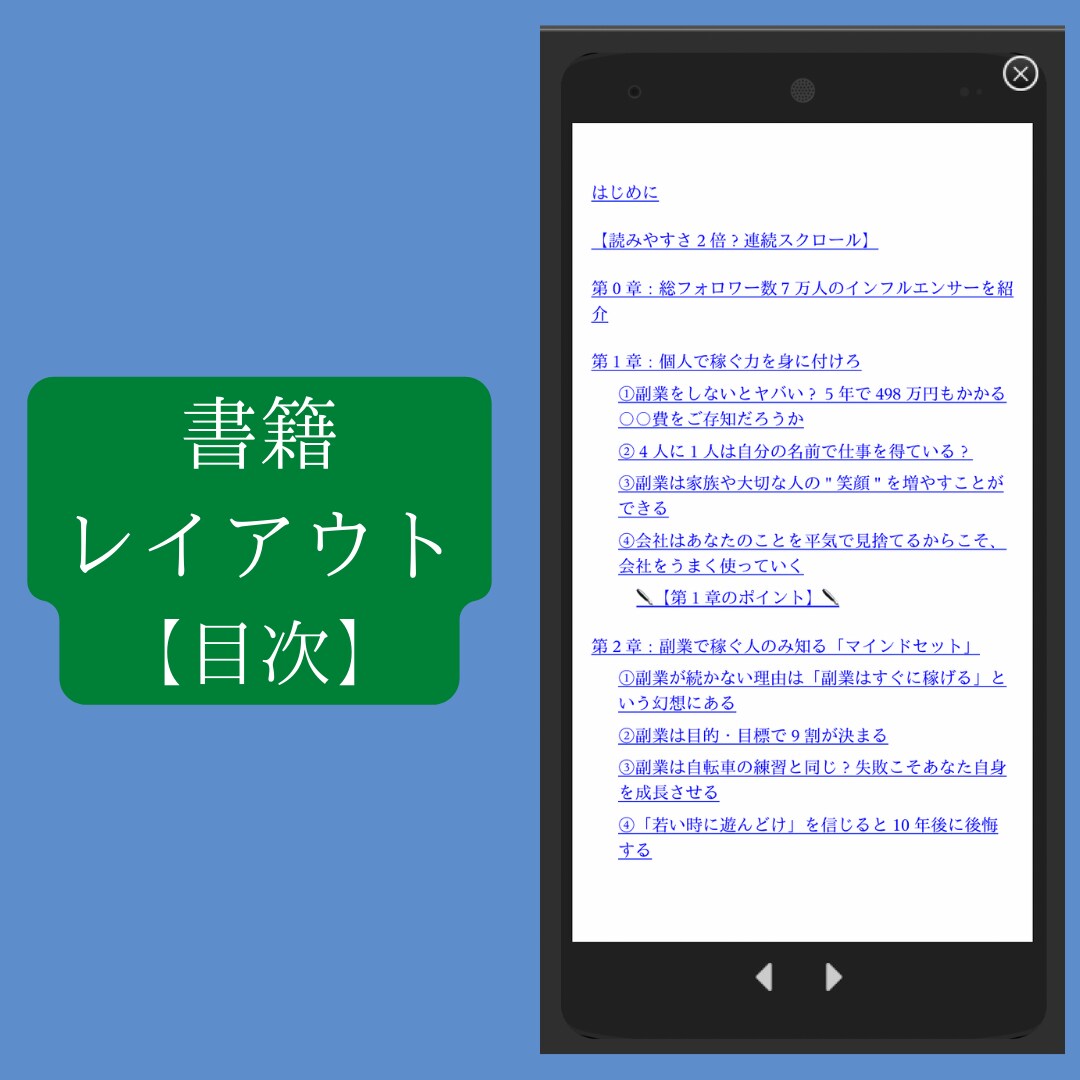 Kindle出版用！原稿の読みやさすを2倍にします ベストセラー8冠を獲得した原稿とすべて同じ装飾に編集します イメージ4