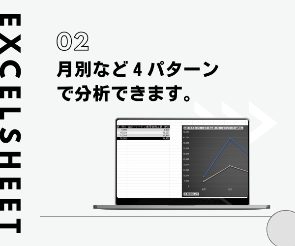 出品者様へ！ランク予測つき売上管理ツール販売します 来月のランクを販売額ベースで予測できます✨ イメージ4