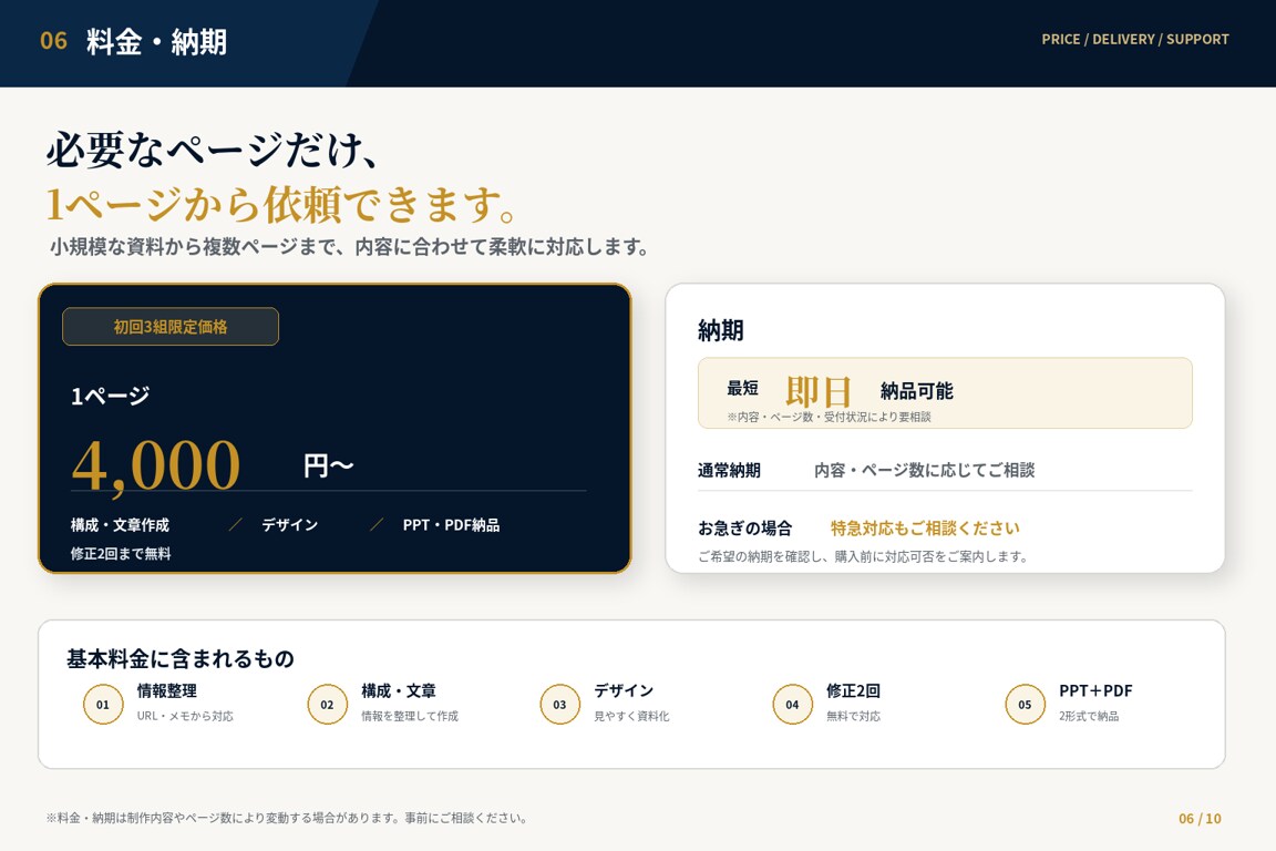 原稿なしでも営業資料を構成から丸ごと作成します 会社URLから調査・訴求設計・文章・デザインまで一貫対応 イメージ6