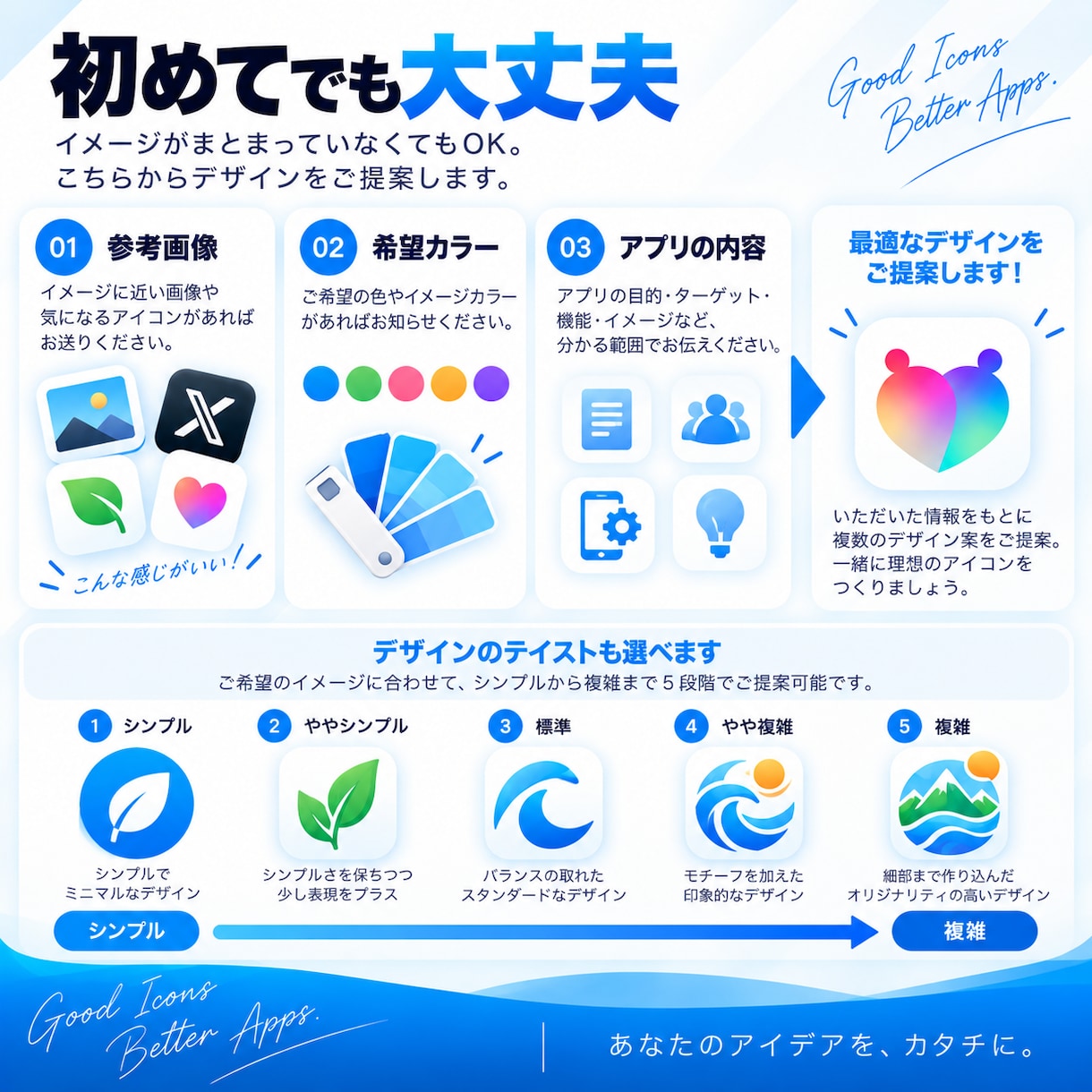 プロがスマホアプリのアイコンをデザインします アプリの印象を決める、シンプルで伝わるアイコンを制作 イメージ7