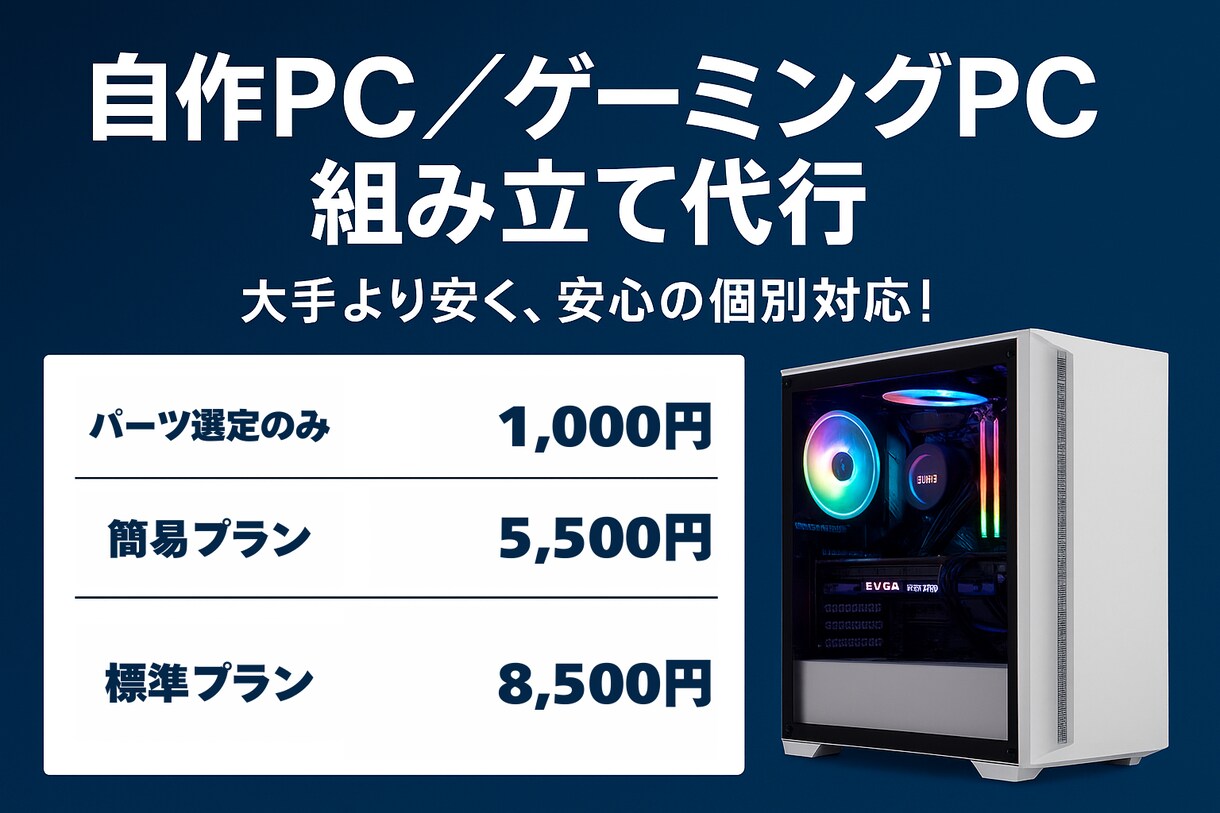 自作PCの組み立て代行＆パーツ選定します 最適PCを低価格＆安心サポートで イメージ2
