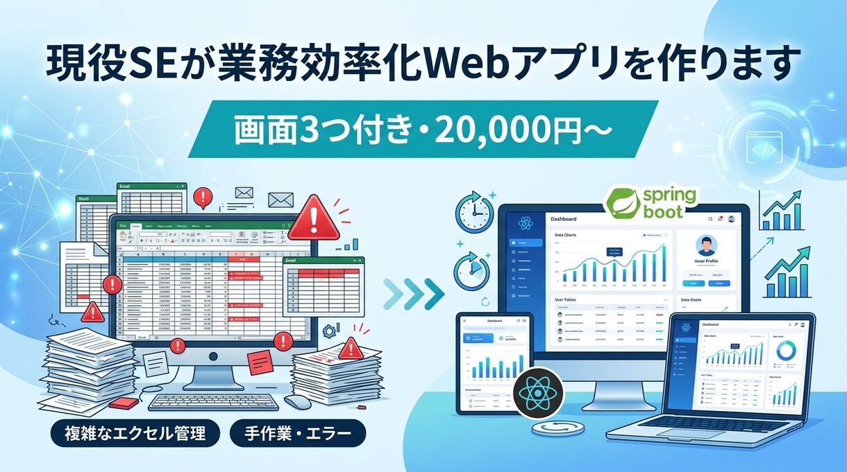現役SEが業務効率化Webアプリを作ります Java実務4年のSEがAI活用で短納期・適正価格に対応 イメージ1