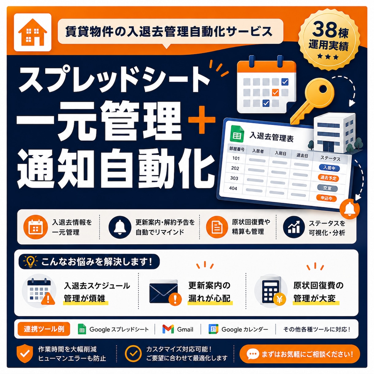 賃貸物件の入退去管理を自動化します 入退去・更新管理を一元化＋自動通知 イメージ1