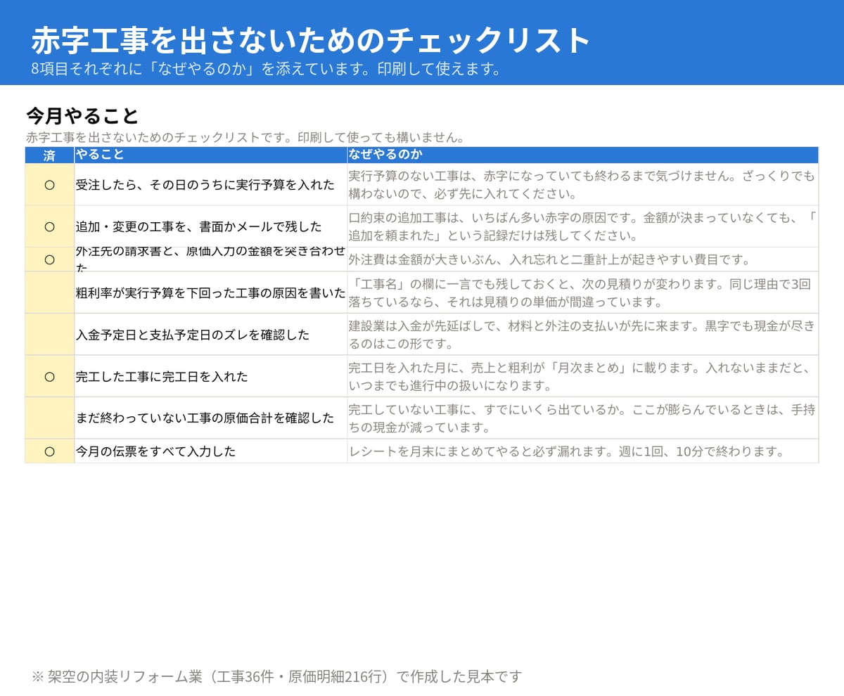工事台帳・原価管理表をエクセルで作ります Excelテンプレート。工事ごとの粗利と予算オーバー イメージ6