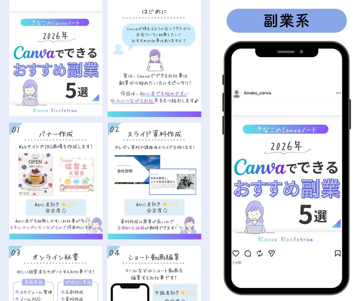 Instagramのいいね&フォロー代行します ターゲットを意識し、効率良く運用代行いたします イメージ4