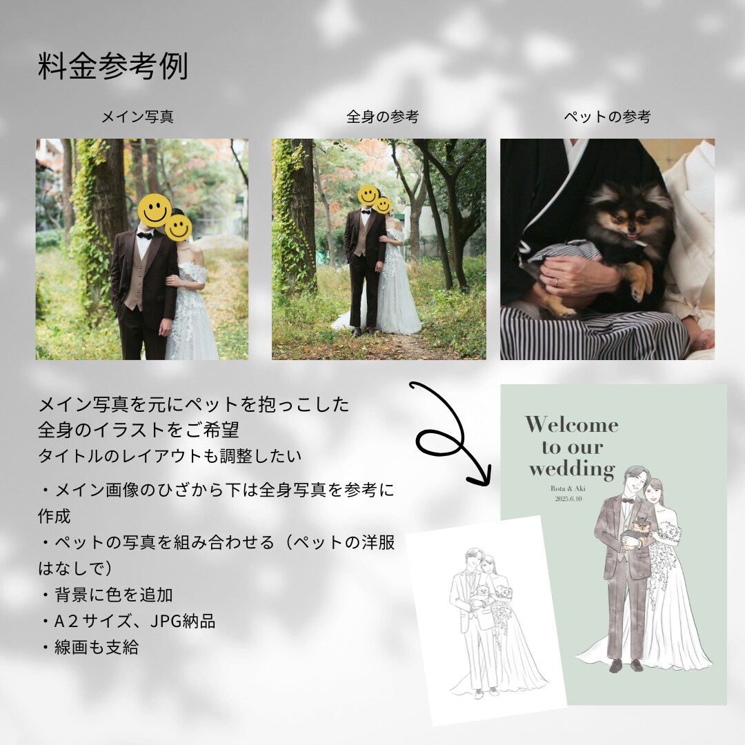 ウェルカムボードイラストお描きします 前撮りなしでも作成できます！プレゼントにもおすすめです！ イメージ6