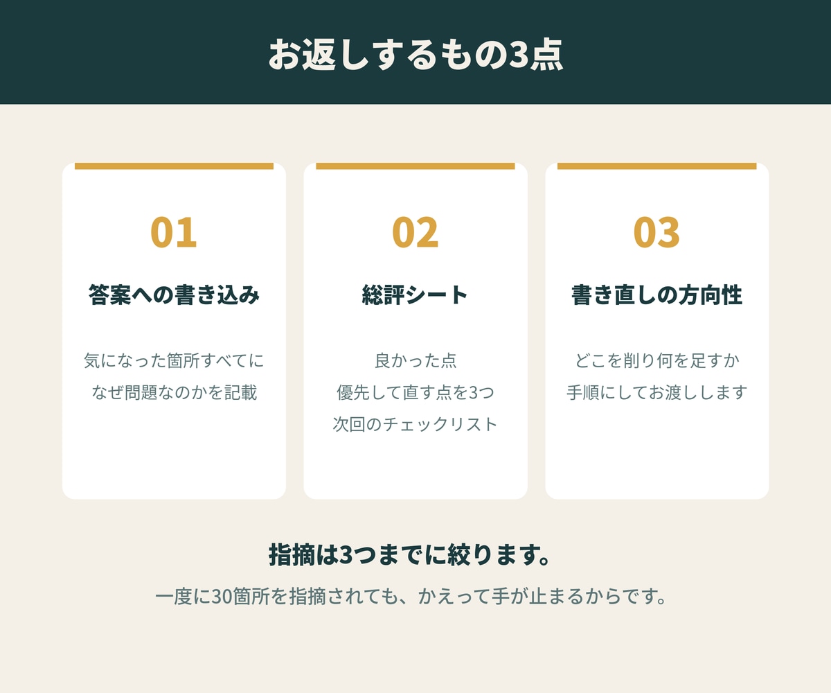 総合型選抜の志望理由書・小論文を添削します うまい文章ではなく、要項に答えている文章に。 イメージ3