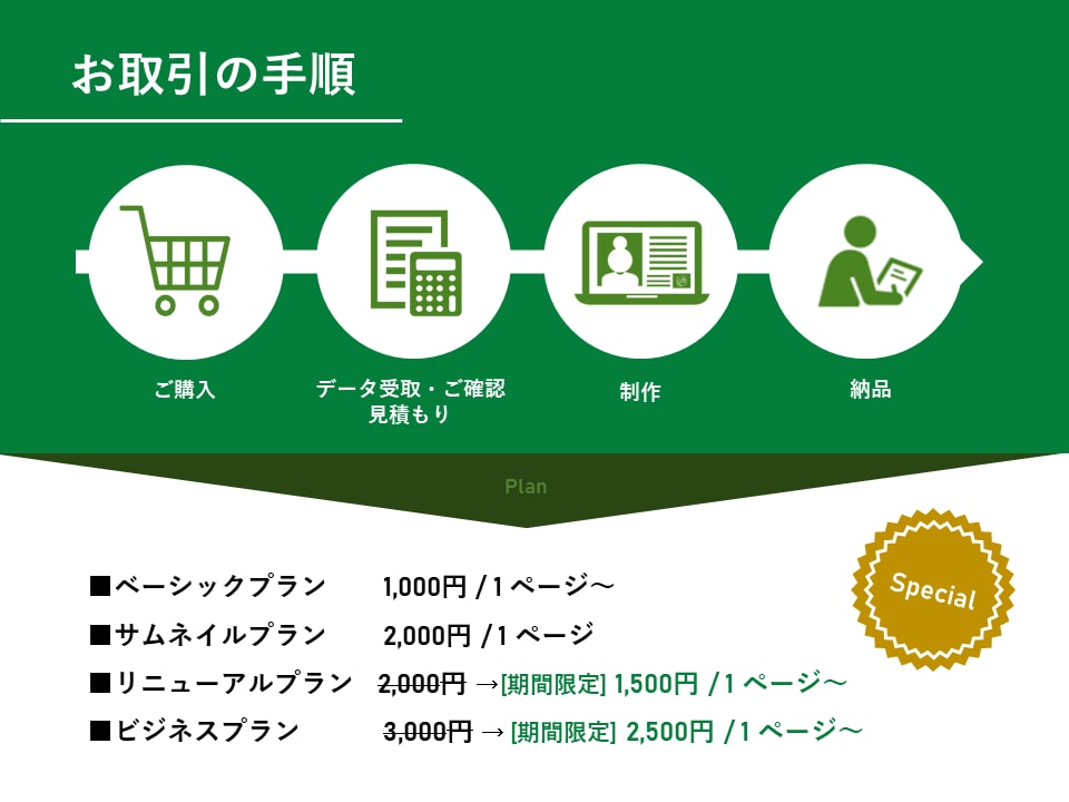 魅力的に伝わるパワーポイント資料制作します 現役 企画推進担当がテンプレートではないあなただけの資料に。 イメージ2